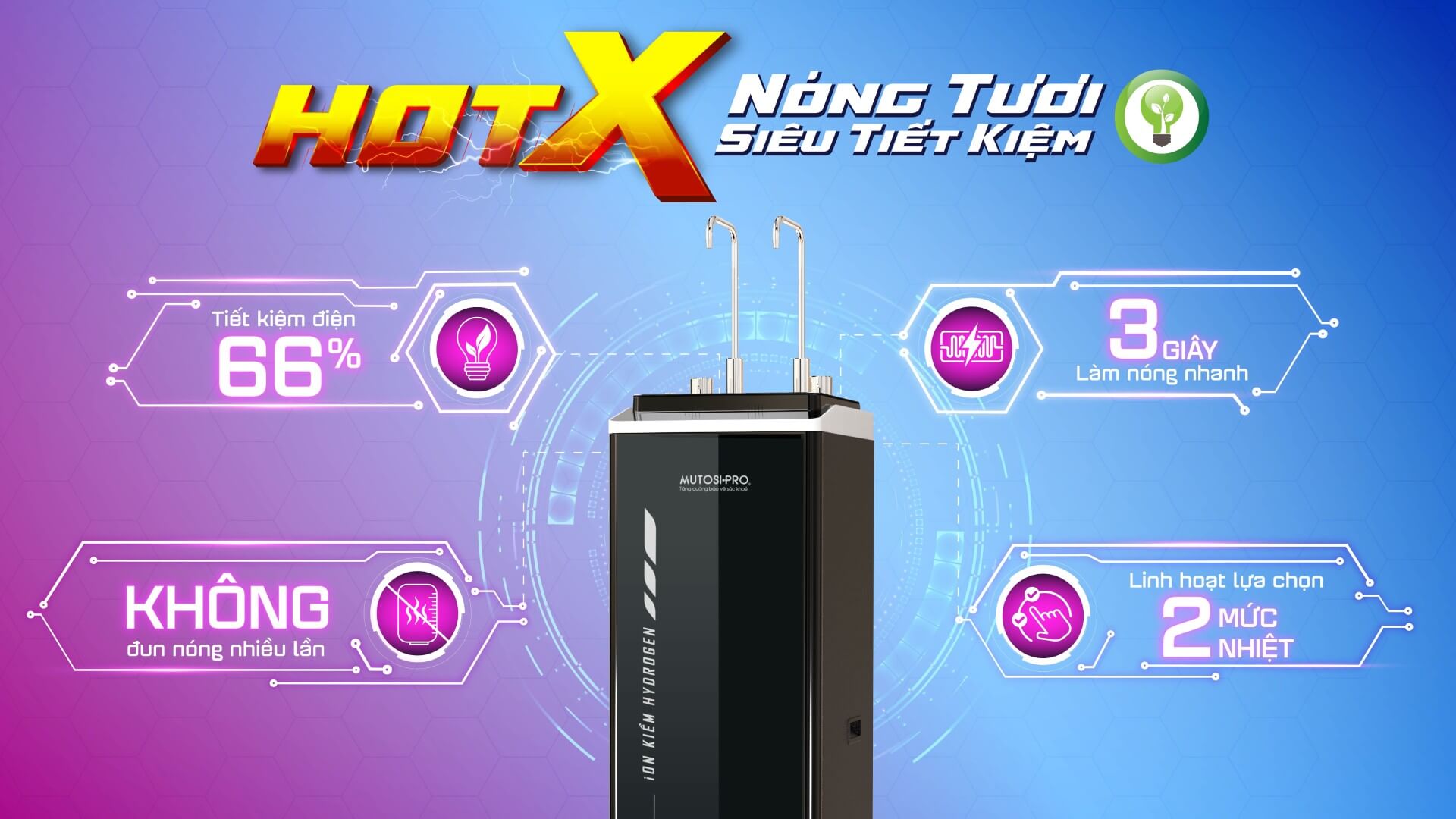 Chọn máy có công nghệ tiết kiệm điện ngay từ đầu