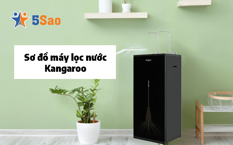 Sơ đồ máy lọc nước Kangaroo 