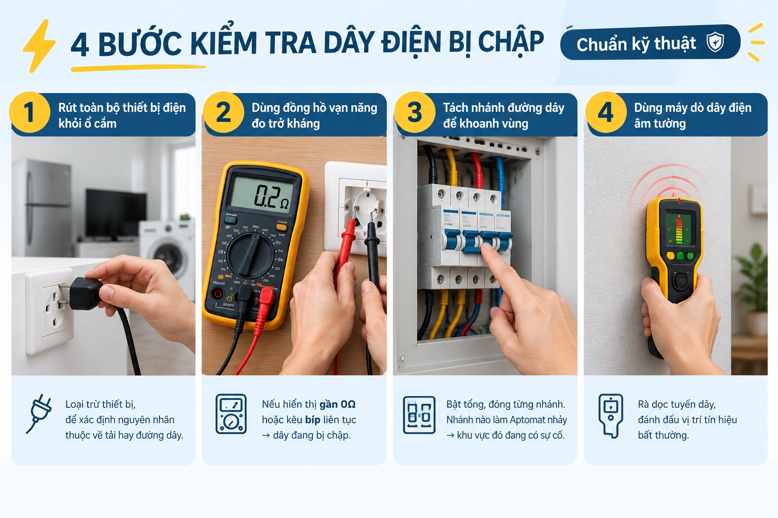 4 bước kiểm tra dây điện bị chập chuẩn kỹ thuật