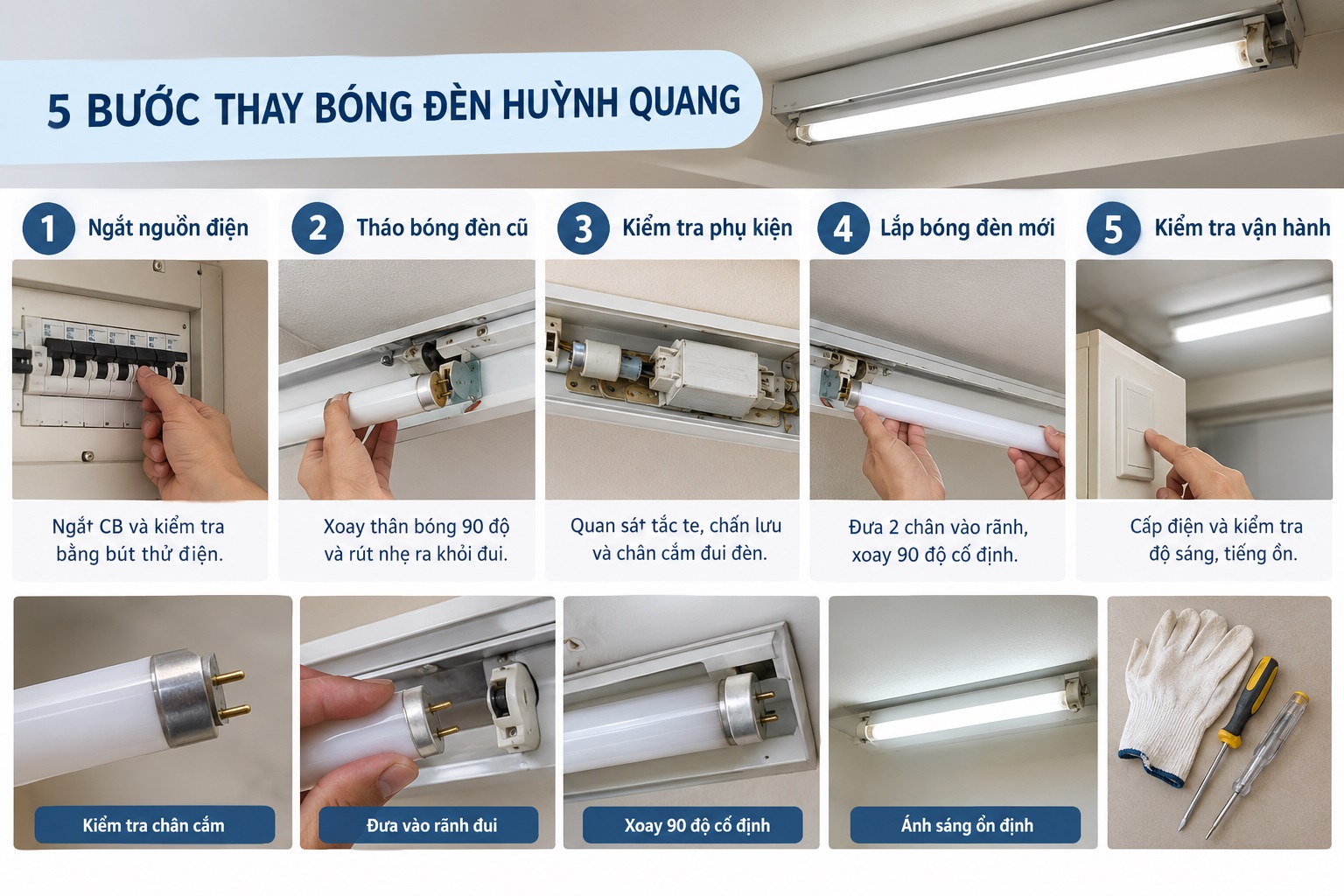 Hướng Dẫn Cách Thay Bóng Đèn Huỳnh Quang Chi Tiết 5 Bước
