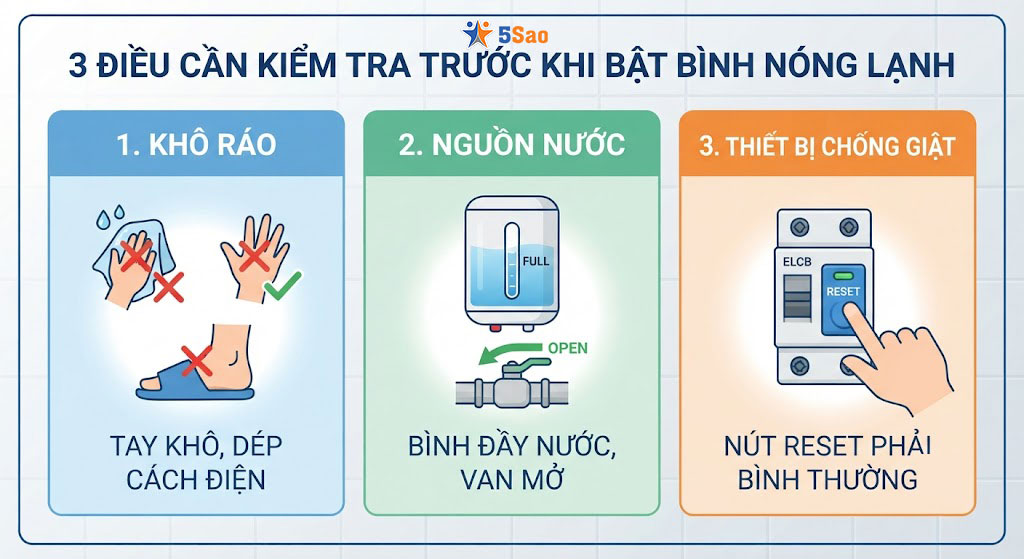 3 điều bắt buộc cần lưu ý kiểm tra trước khi bật bình nóng lạnh