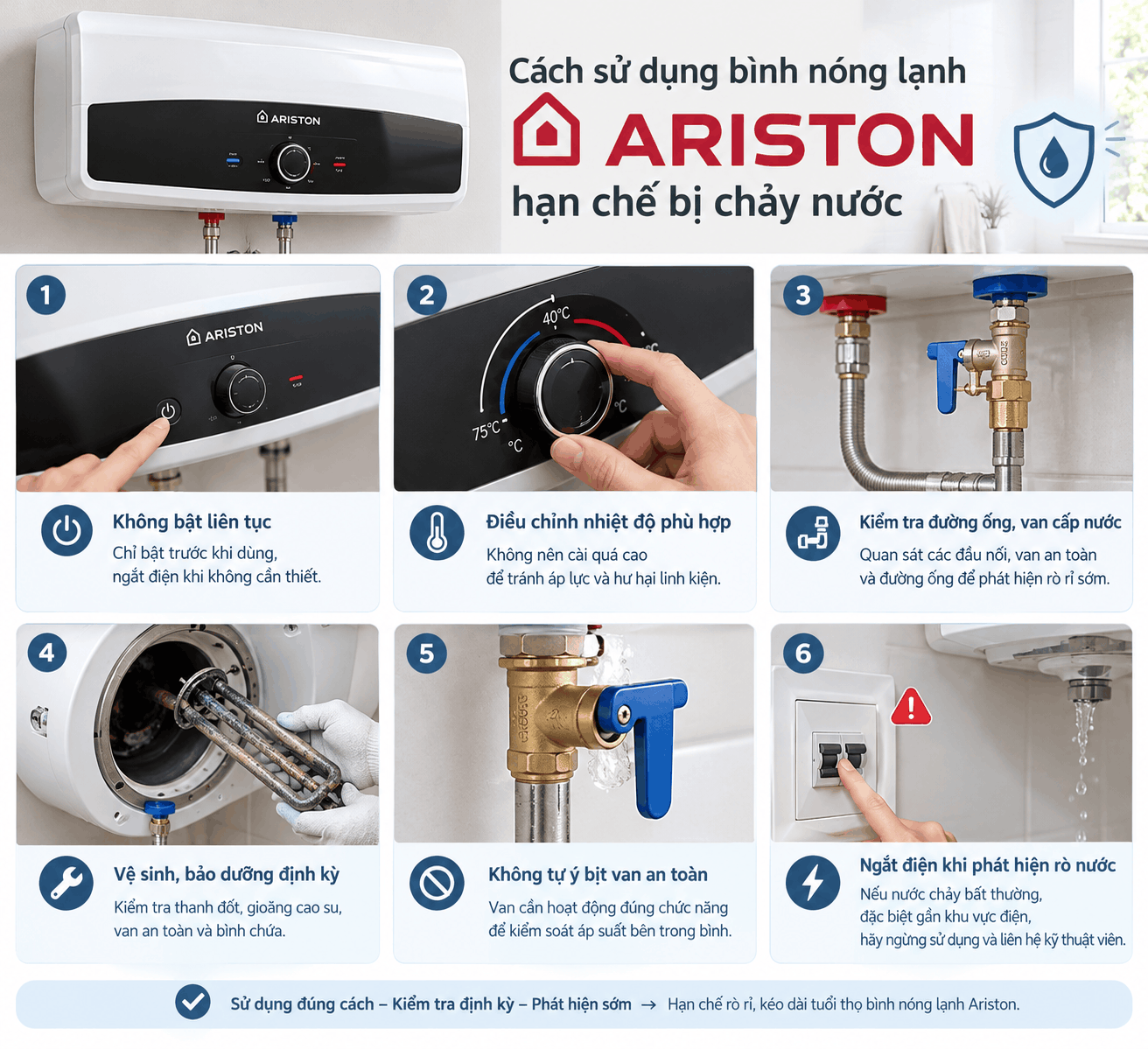 Cách sử dụng bình nóng lạnh Ariston hạn chế bị chảy nước