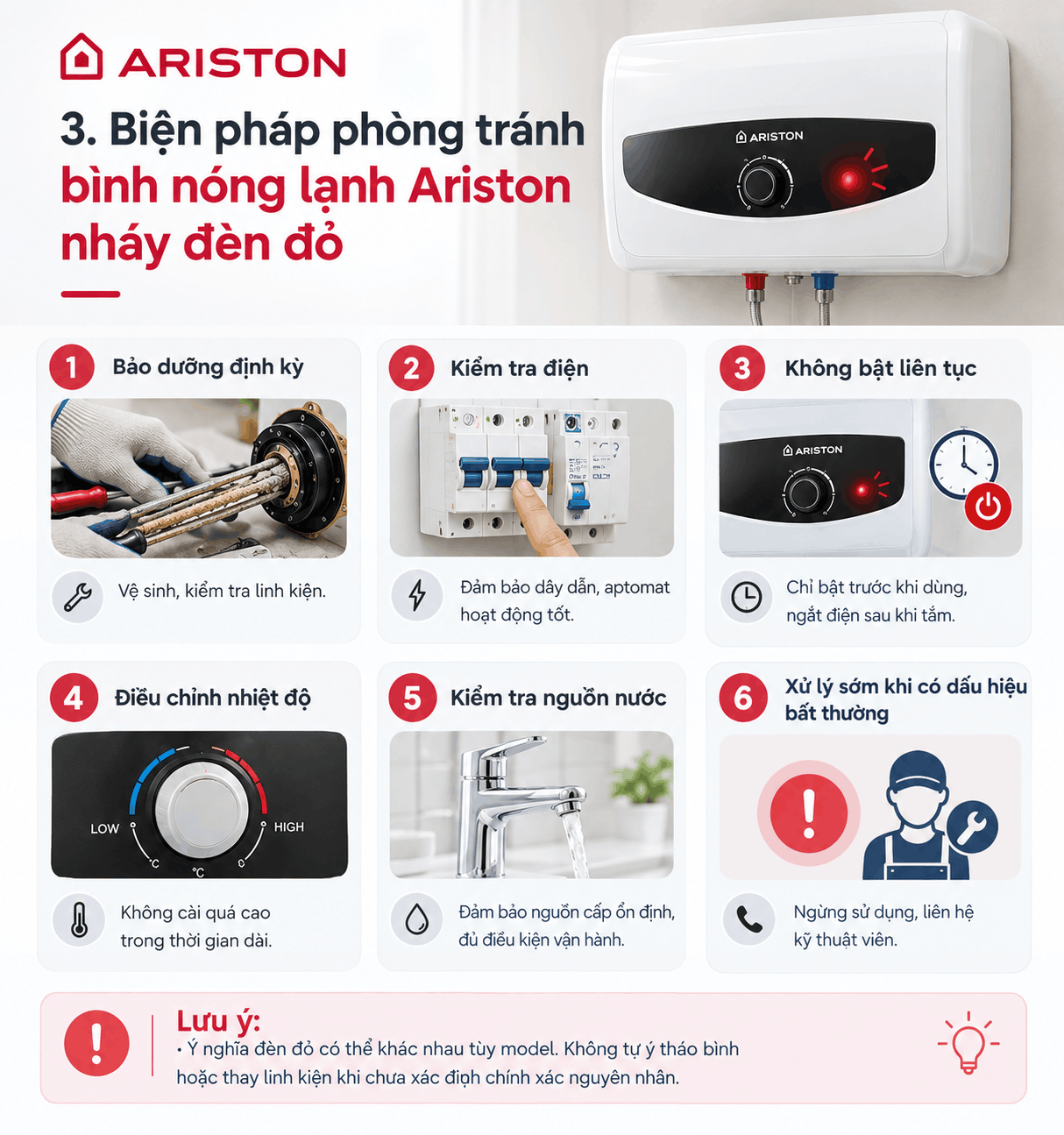 Biện pháp phòng tránh bình nóng lạnh Ariston nháy đèn đỏ