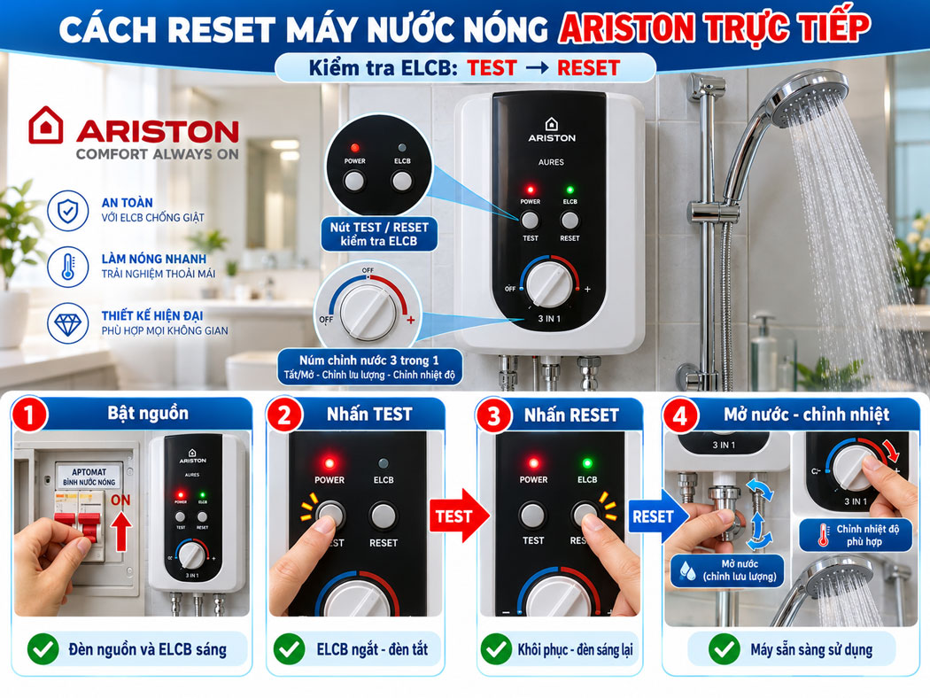 Cách 1: Cách reset máy nước nóng Ariston trực tiếp (Reset kiểm tra ELCB)