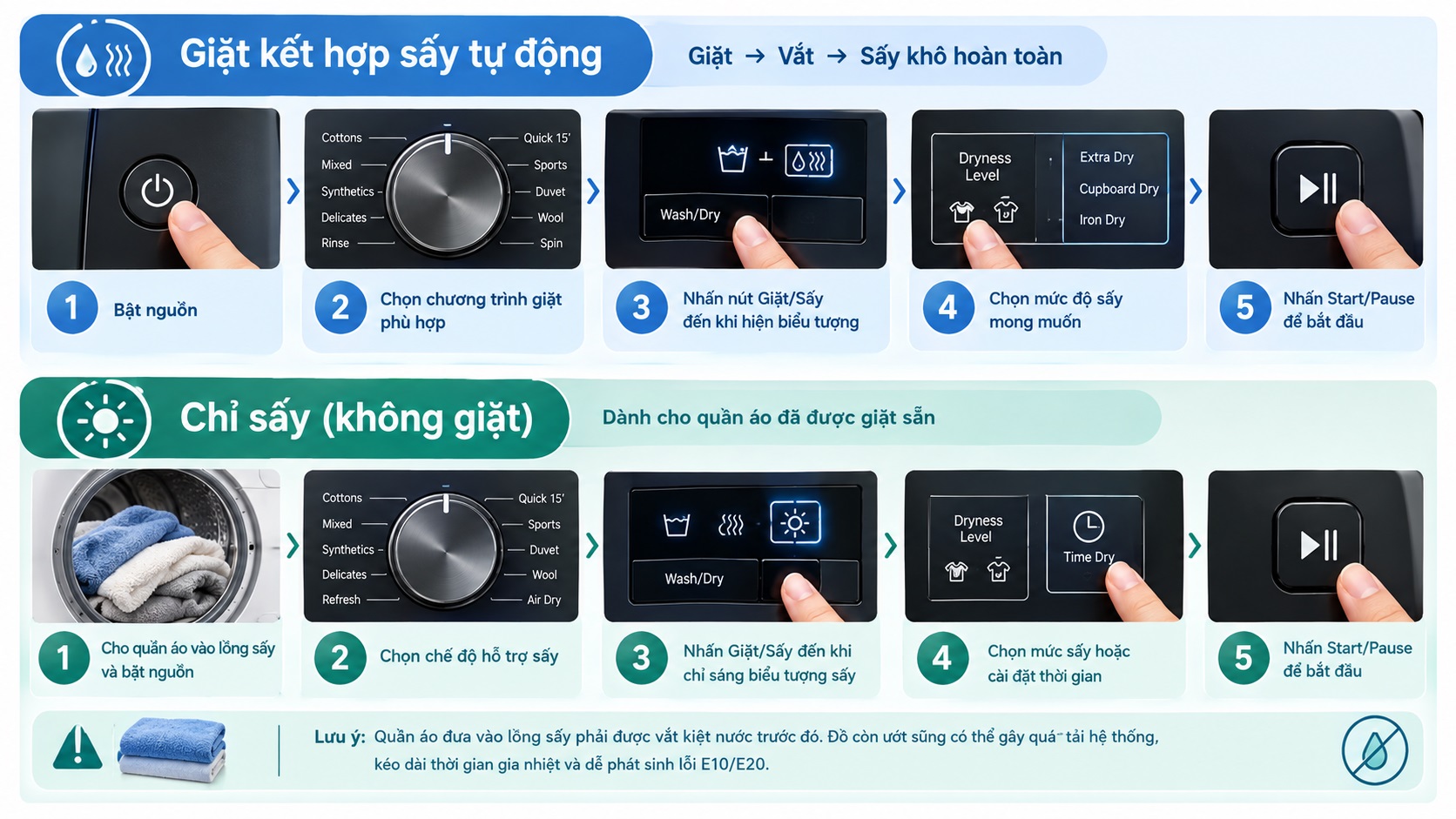 Hướng dẫn cách thao tác bật chế độ sấy của máy giặt Electrolux chi tiết