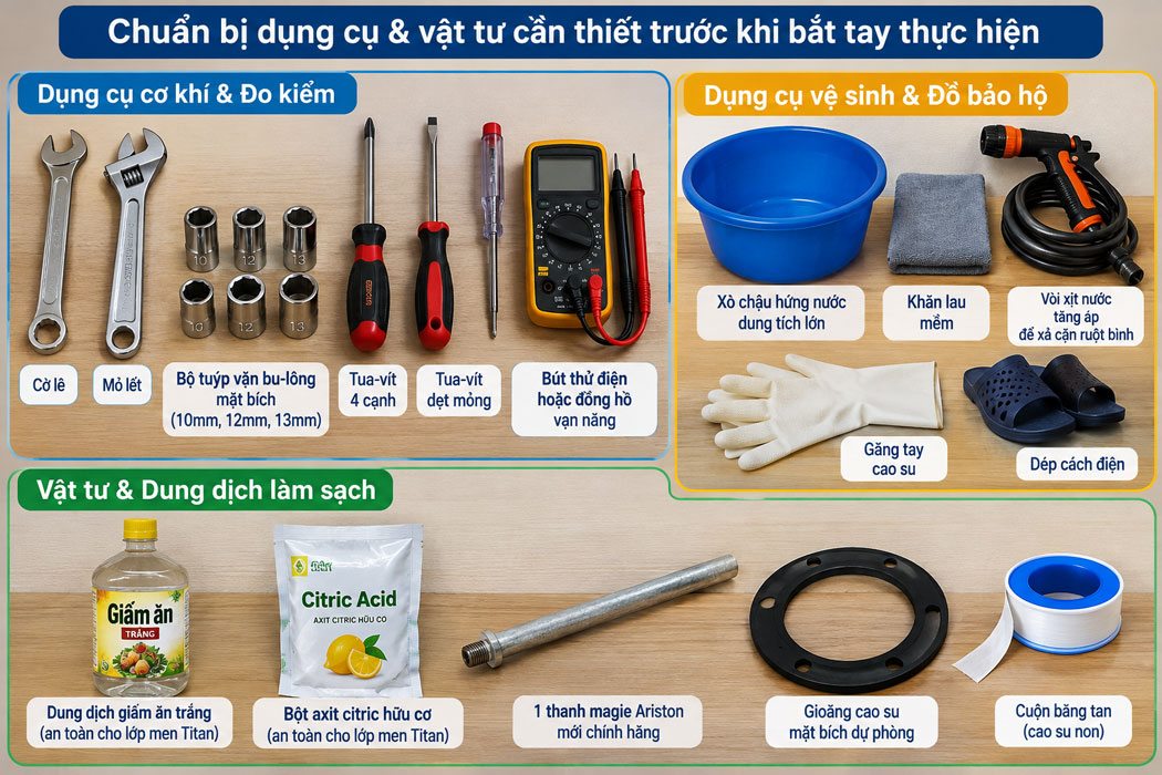 Chuẩn bị dụng cụ & vật tư cần thiết trước khi bắt tay thực hiện