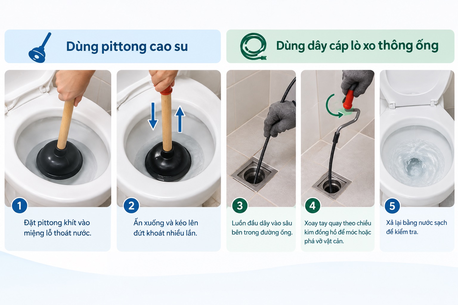 Dùng pittong cao su hoặc dây cáp lò xo thông ống