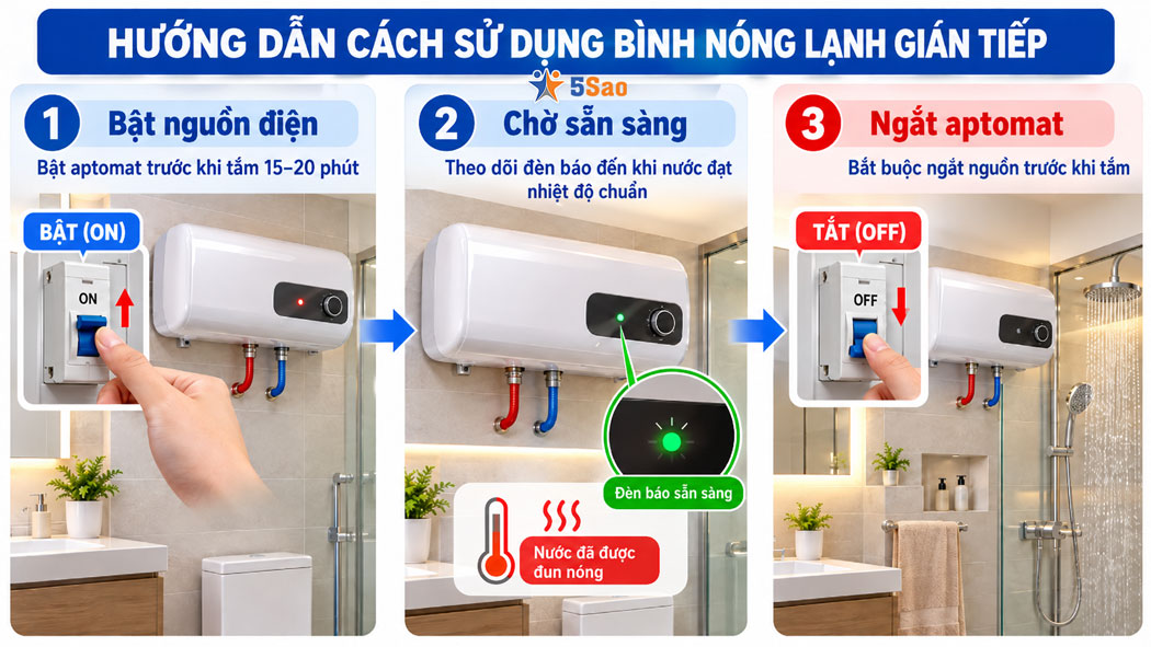 Hướng dẫn cách sử dụng bình nóng lạnh gián tiếp