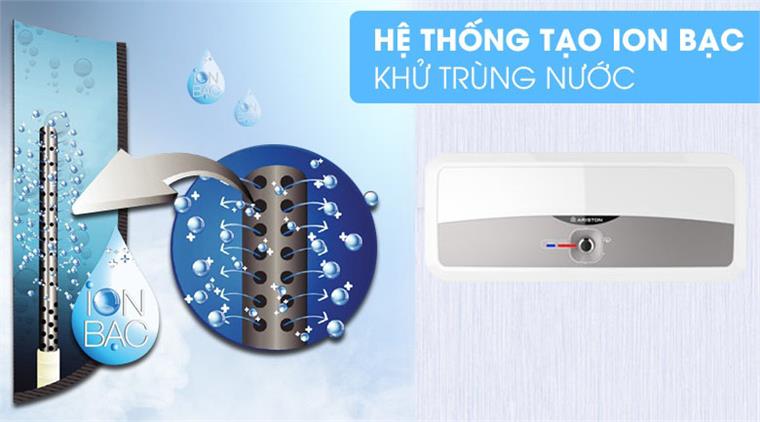 Kháng khuẩn Ion Ag+