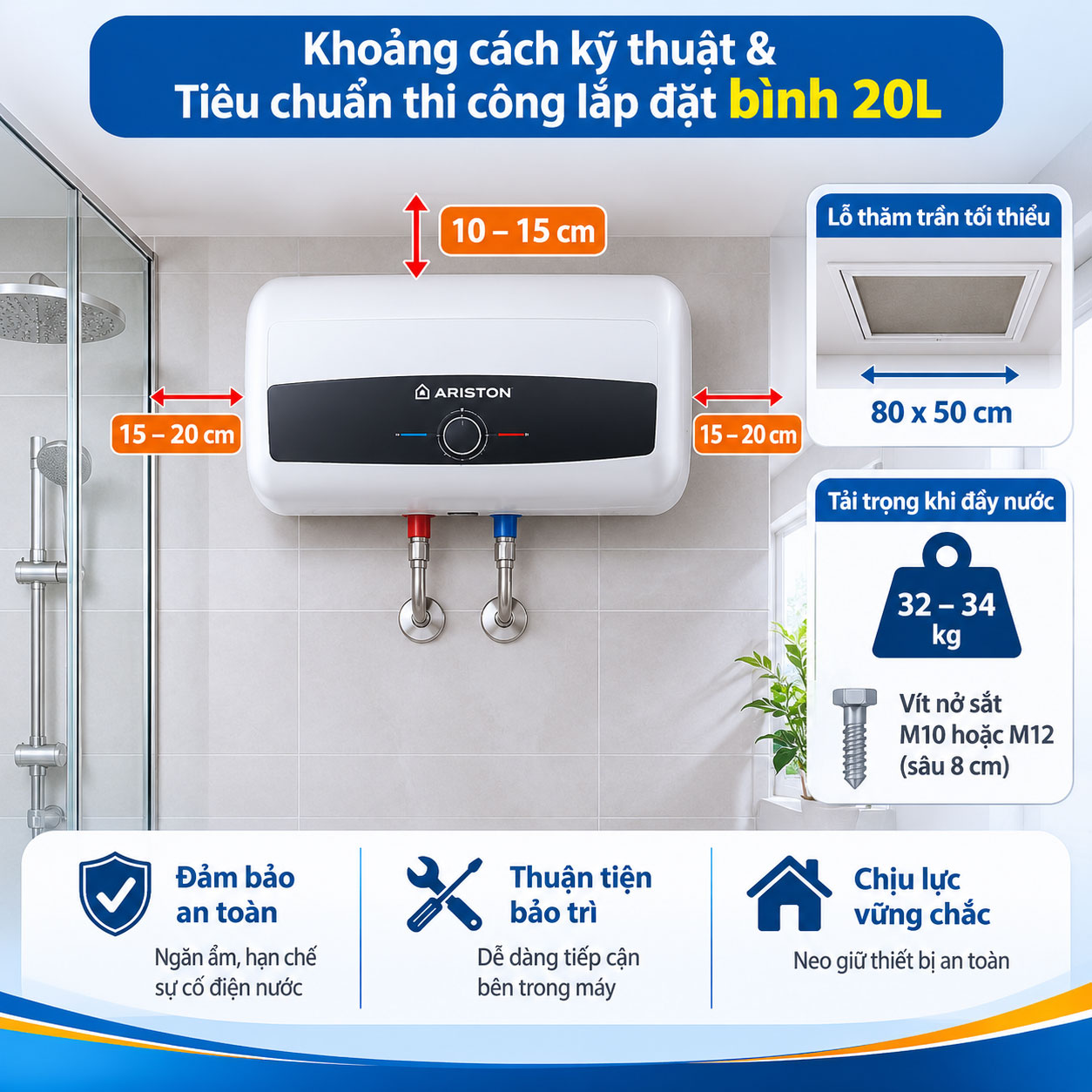 Khoảng cách kỹ thuật & Tiêu chuẩn thi công lắp đặt bình 20L