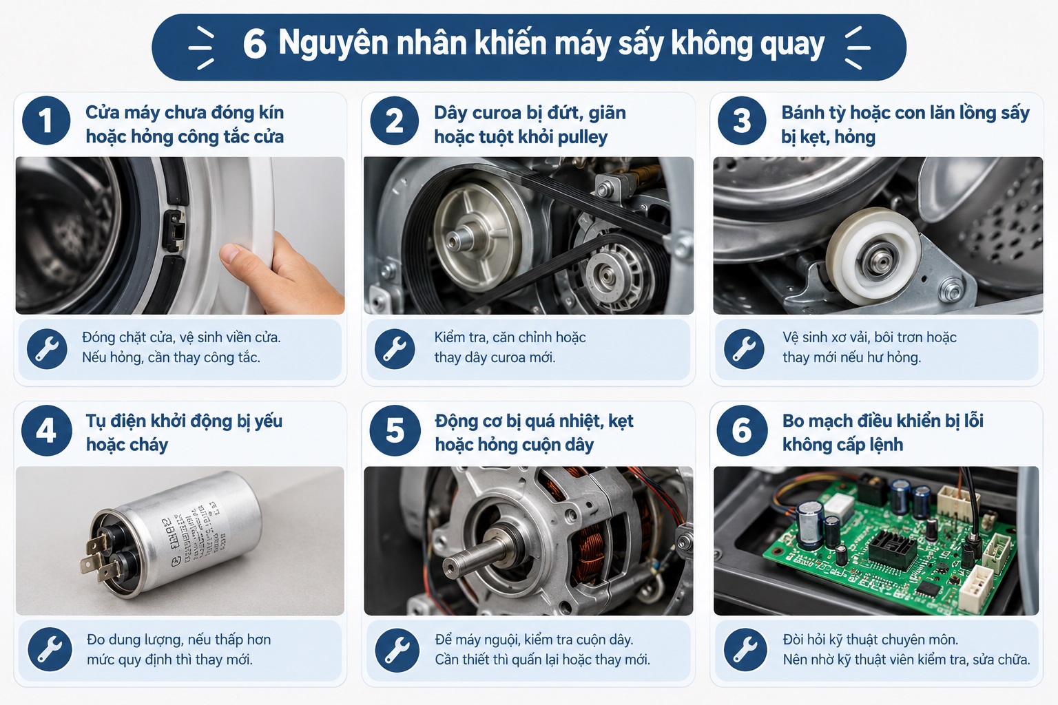 6 Nguyên nhân khiến máy sấy Electrolux không quay và cách xử lý