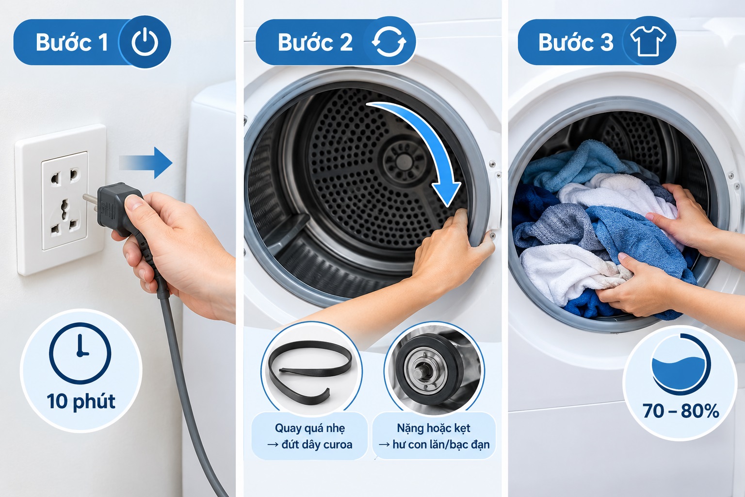 Hướng dẫn tự kiểm tra máy sấy Electrolux không quay tại nhà trong 3 bước