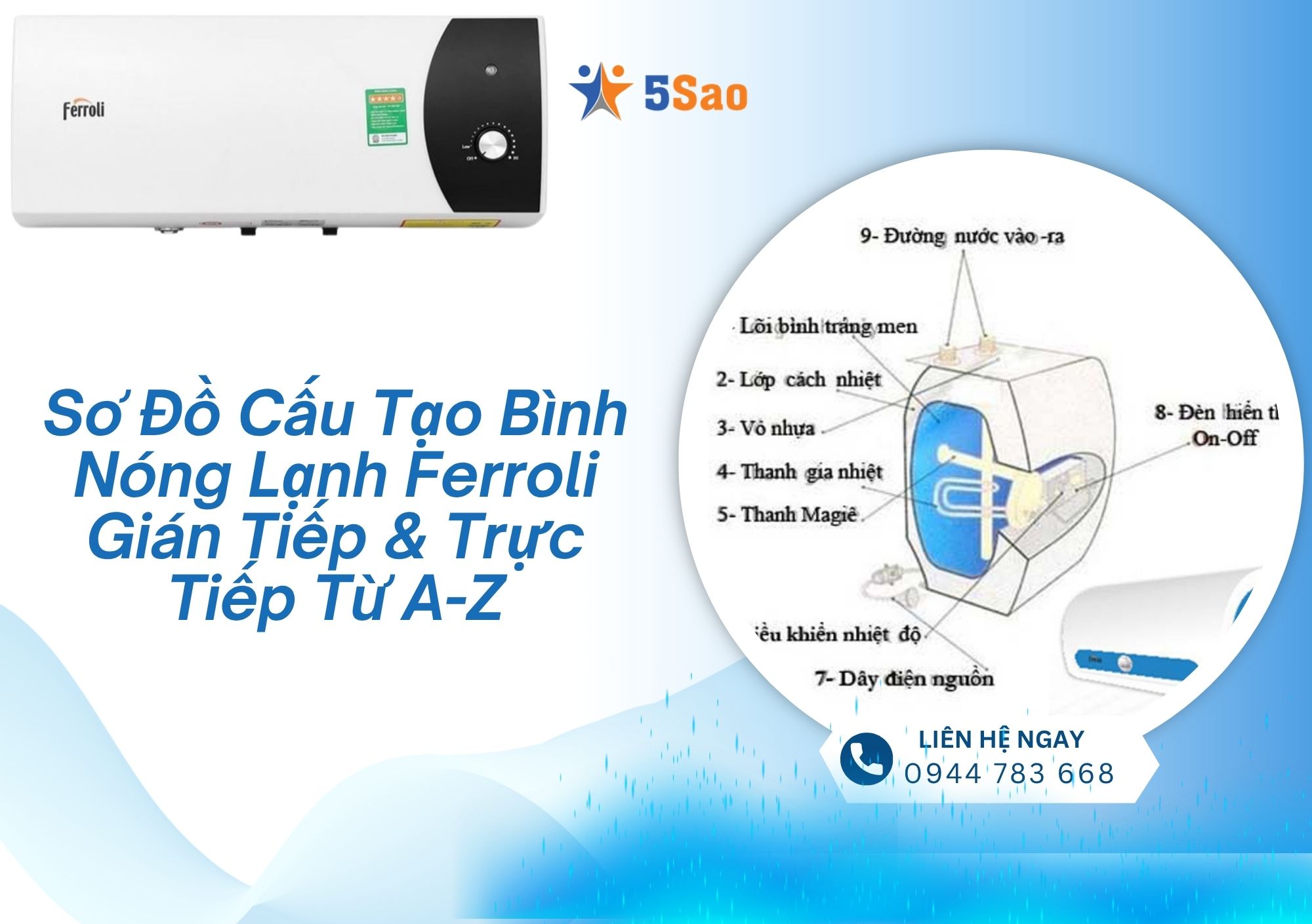 Sơ Đồ Cấu Tạo Bình Nóng Lạnh Ferroli Gián Tiếp & Trực Tiếp Từ A-Z