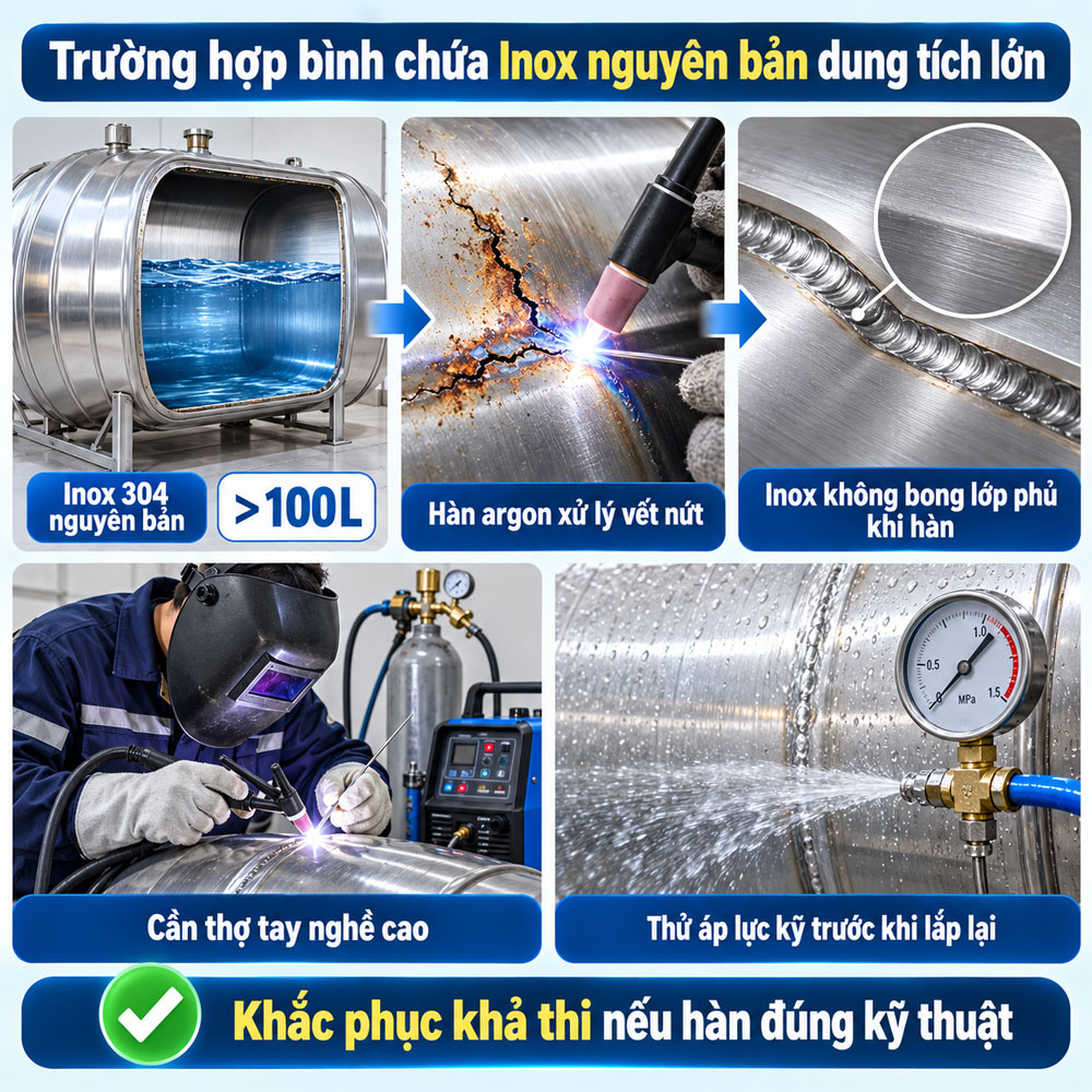 Trường hợp bình chứa chất liệu Inox nguyên bản dung tích lớn