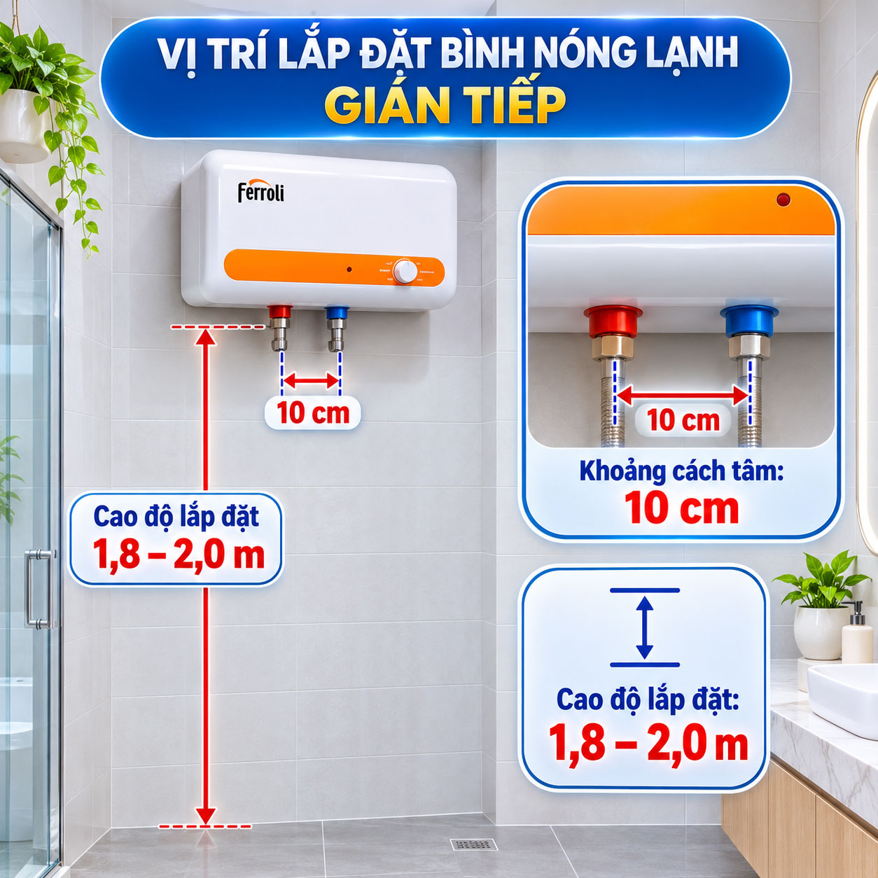 Vị trí lắp đặt bình nóng lạnh gián tiếp