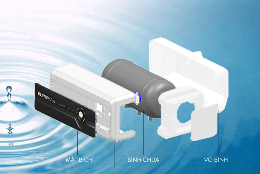 Vỏ bình nóng lạnh bên ngoài